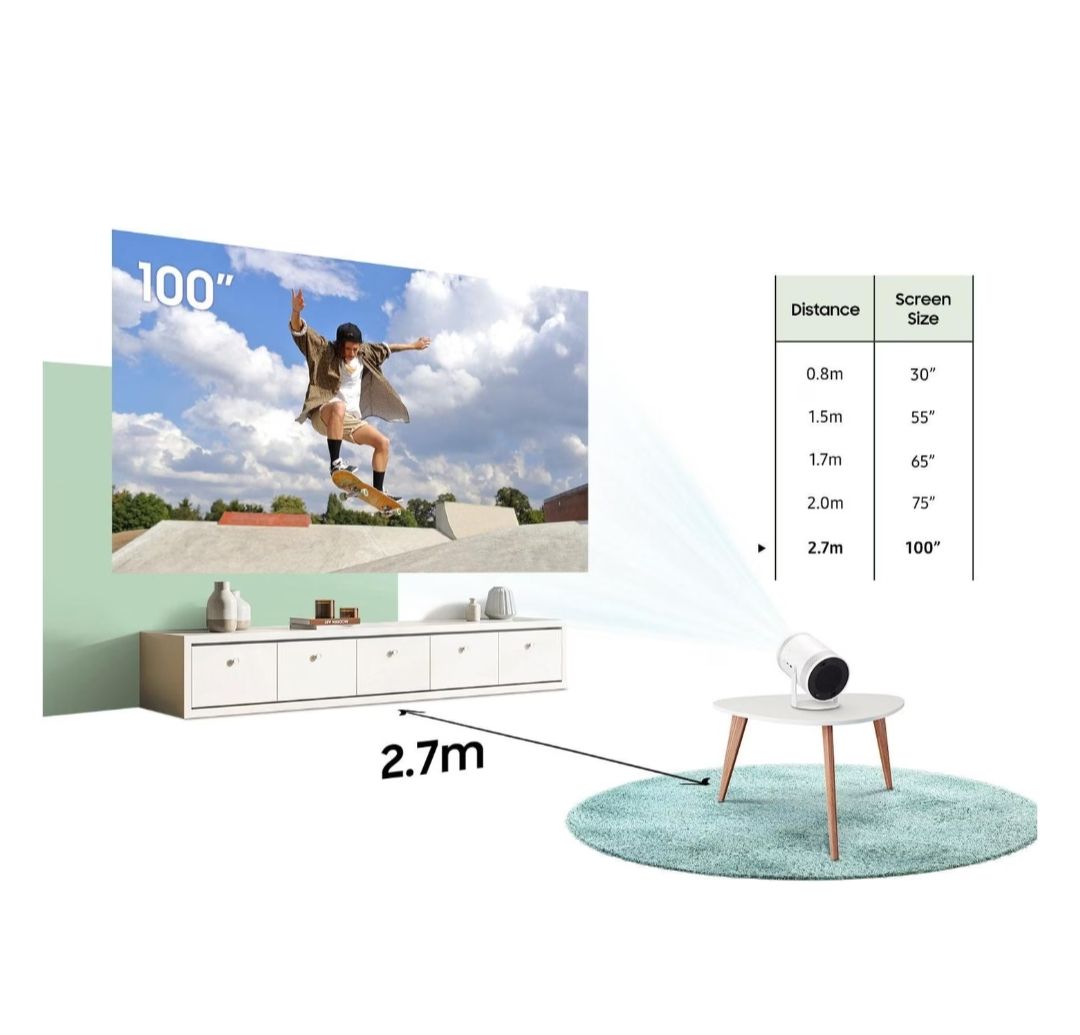 Samsung Proiettori: Projecteur Samsung The freestyle – Nuovo e nell'imballaggio originale da Fribourg venduto da MathiiR 2