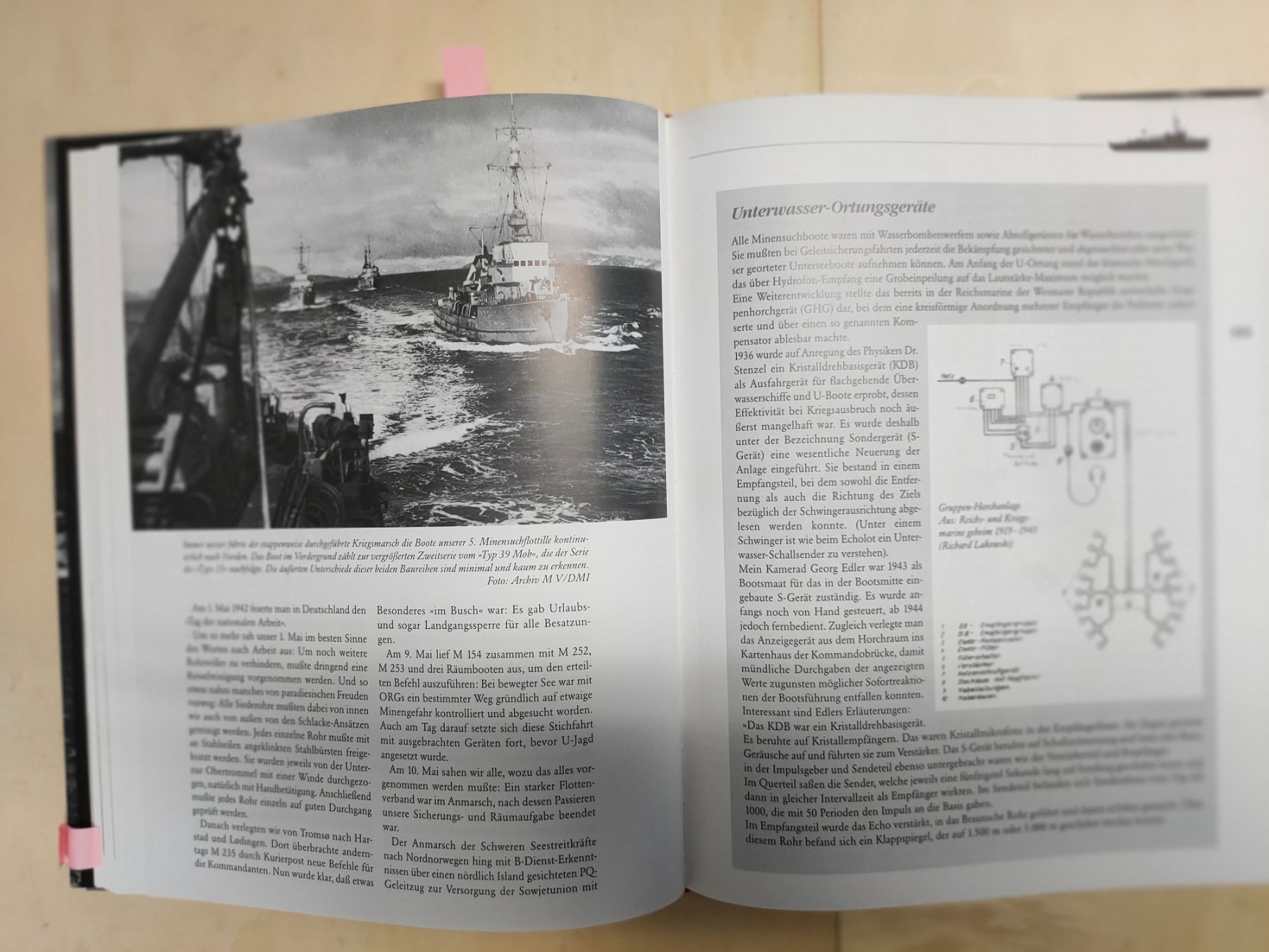 Libri: Kriegsmarine, WW2, Minensuchboot, – Usato da Rorschacherberg venduto da J40070 5