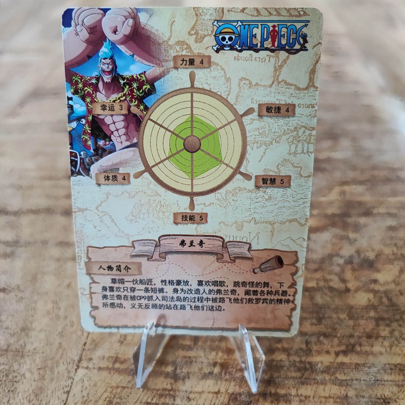 Sammelbilder & Trading cards: ONE PIECE - SPECIAL SAMMELKARTE – Gebraucht aus Dübendorf von kb86_MOVIE 1