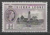 Tutti i francobolli: SIERRA LEONE  CAP LIGHTHOUSE     (20 – Usato da Ruggell venduto da Masescha