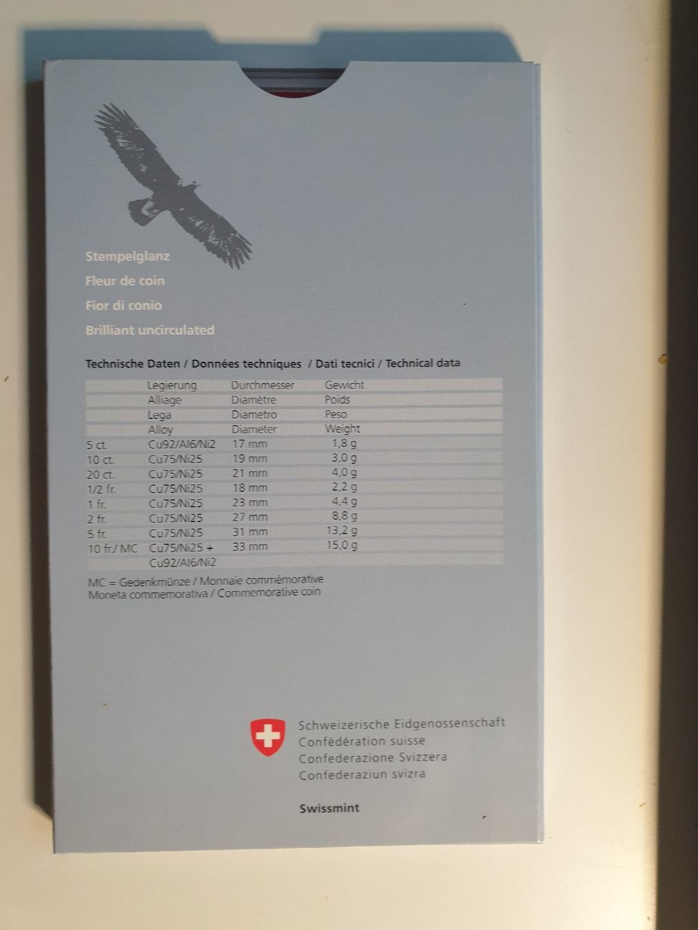 Tutti le monete: Münzset Steinadler 2008 – Nuovo (secondo la descrizione) da Würenlos venduto da calimero095 1