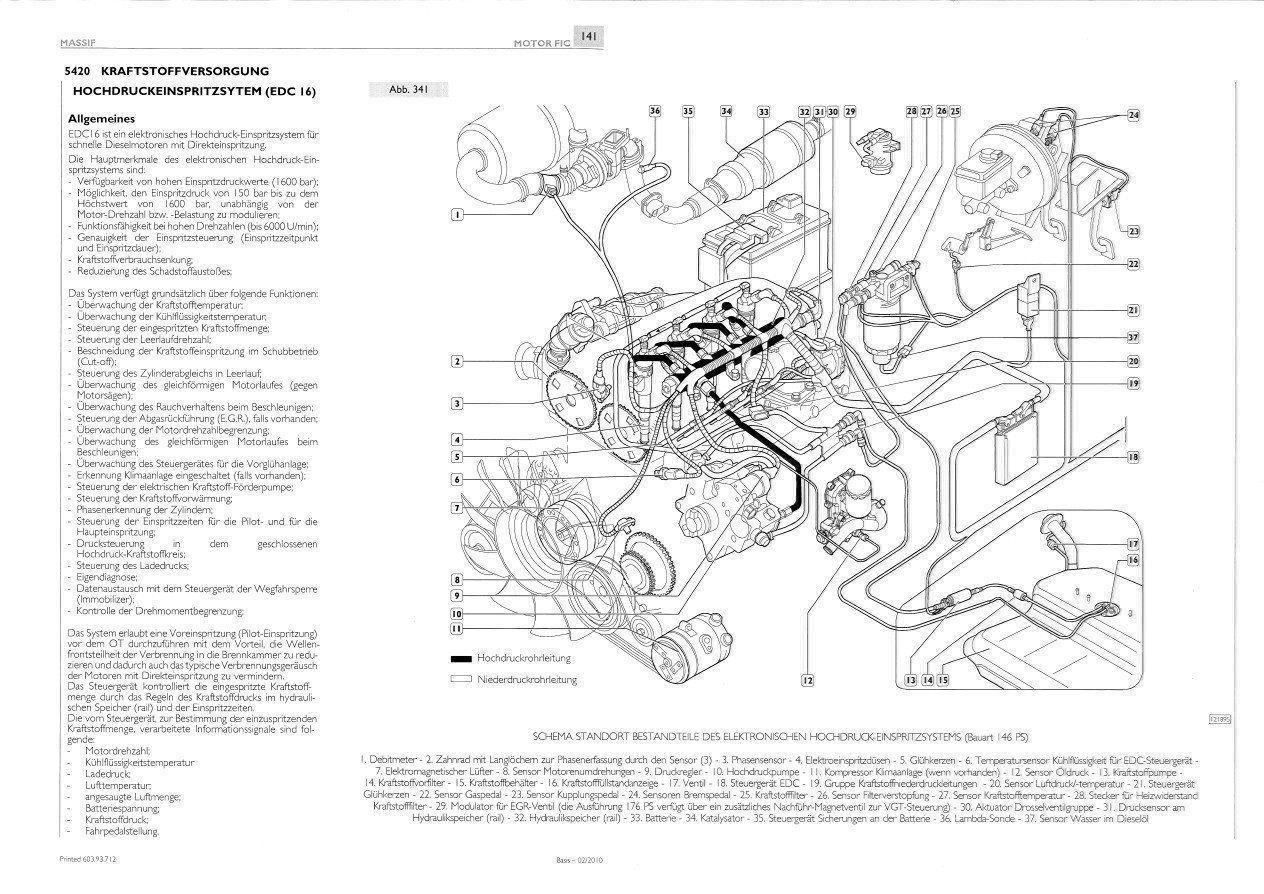 Bücher: Werkstatthandbuch Iveco Massif (deutsch) - original – Gebraucht aus Caslano von Welaberg 3