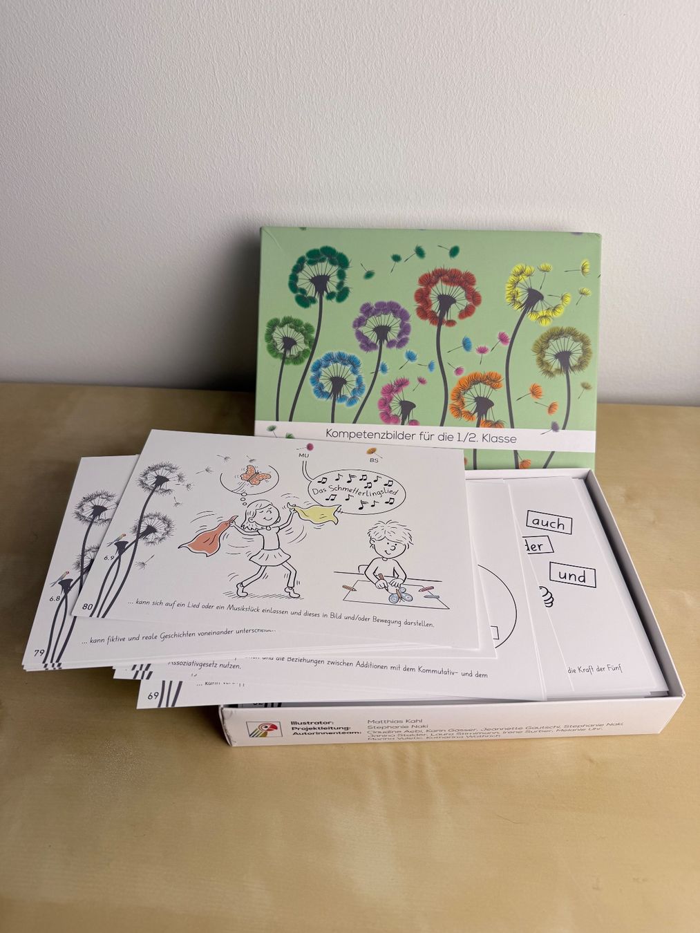 Altro materiale scolastico: Kompetenzbilder 1./2. Klasse, neuwertig – Usato da Baden venduto da JellyMonster 2
