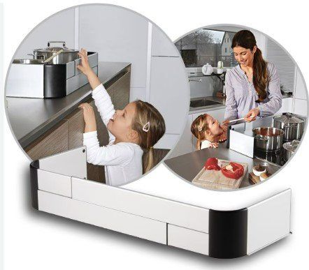 Elettrodomestici da cucina: Herdschutz Premium XL 57-90 cm – Usato da Luzern venduto da Gkaefer