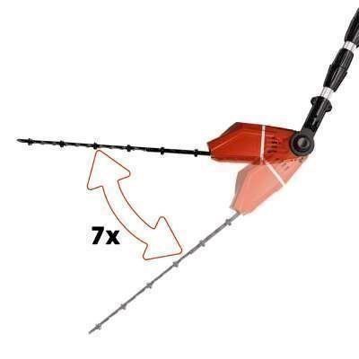 Toutes les machines: Einhell Multifunktions-tool 3410805 – Neuf avec emballage d'origine à Bottighofen par zaap 5