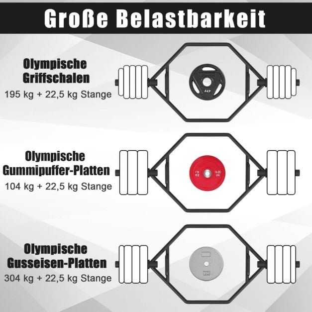 Manubri & Pesi: Trap Bar 50mm Aufnahme Schwarz – Nuovo e nell'imballaggio originale da Bottighofen venduto da zaap 3