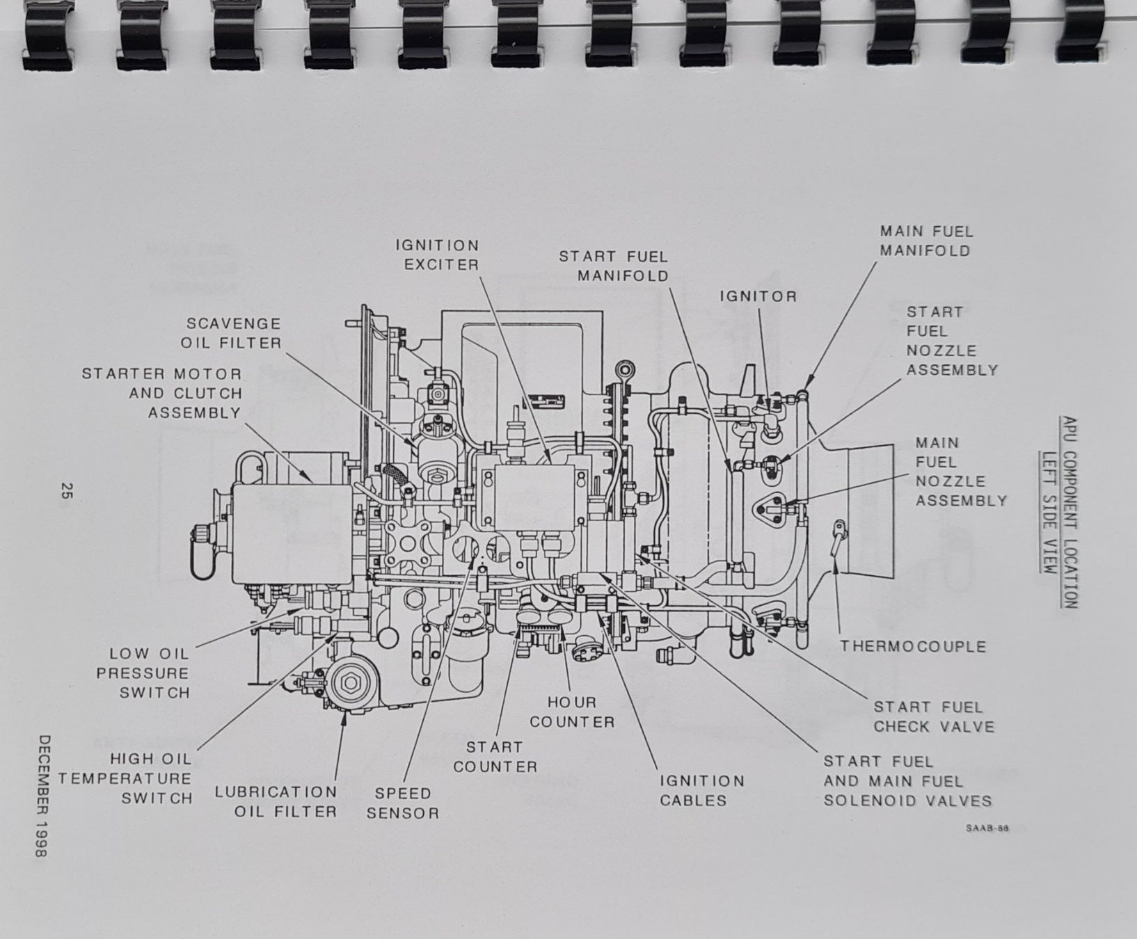 Libri: SAAB 2000/APU SUNDSTRAND - Official Troubleshooting Handbook – Usato da Brüttisellen venduto da Sealauncher2814 5