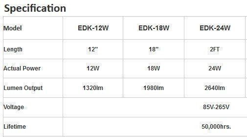 Lampade: Pflanzenlampe / Terrariumlampe LED 45cm – Nuovo e nell'imballaggio originale da Wädenswil venduto da BsAsRocks 4
