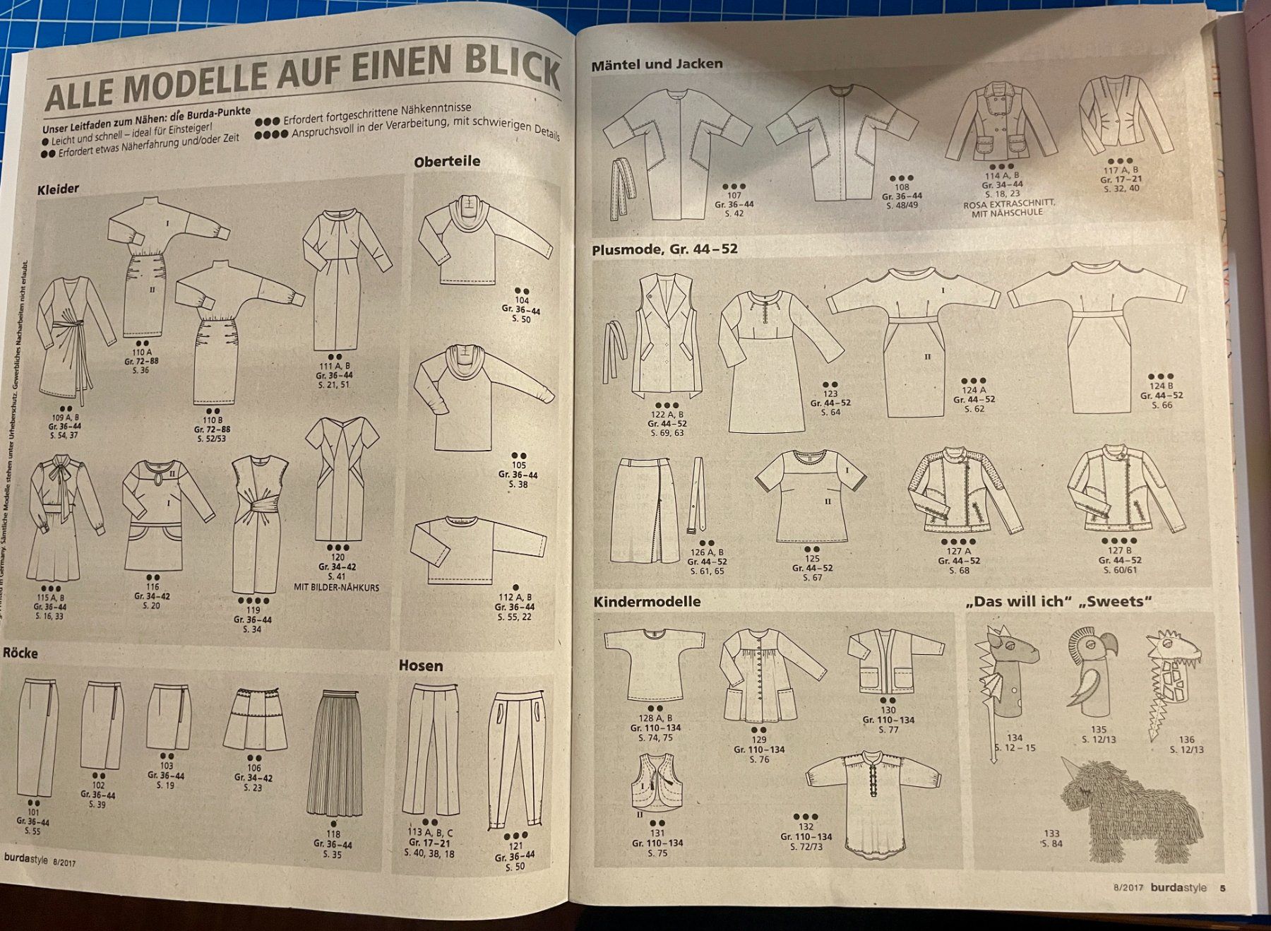 Cartamodelli: Burda Style 08/2017 – Usato da Neuendorf venduto da Knopfi 5