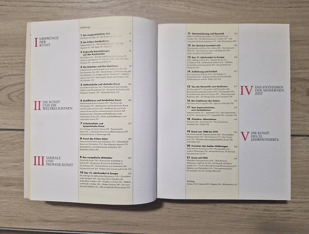 Libri: Weltgeschichte der Kunst // Honour&Flaming – Usato da Staffelbach venduto da MrMH 2