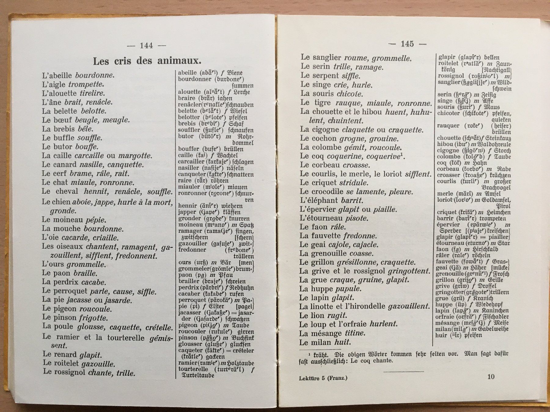 Bücher: Quelque chose à lire (1929) – Gebraucht aus Grenchen von Kogi7 8