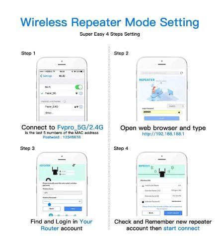 Wlan: 1200 Mbit / 5GHz Drahtloser WIFI Range Extende – Neu und originalverpackt aus Liestal von OMAROSHOP 5