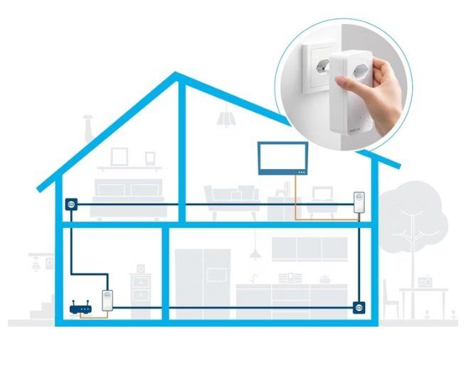 Devolo Unità & Adattatore: Adaptateur CPL Devolo 500 Mbps Avplus avec câbles Ethernet – Usato da Avry-sur-Matran venduto da Tchicco3 3