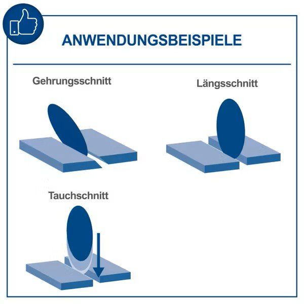 Scheppach Tutti gli attrezzi: Scheppach FS3600 Fliesenschneider 230V – Usato da Wangen b. Dübendorf venduto da giebeleich 7