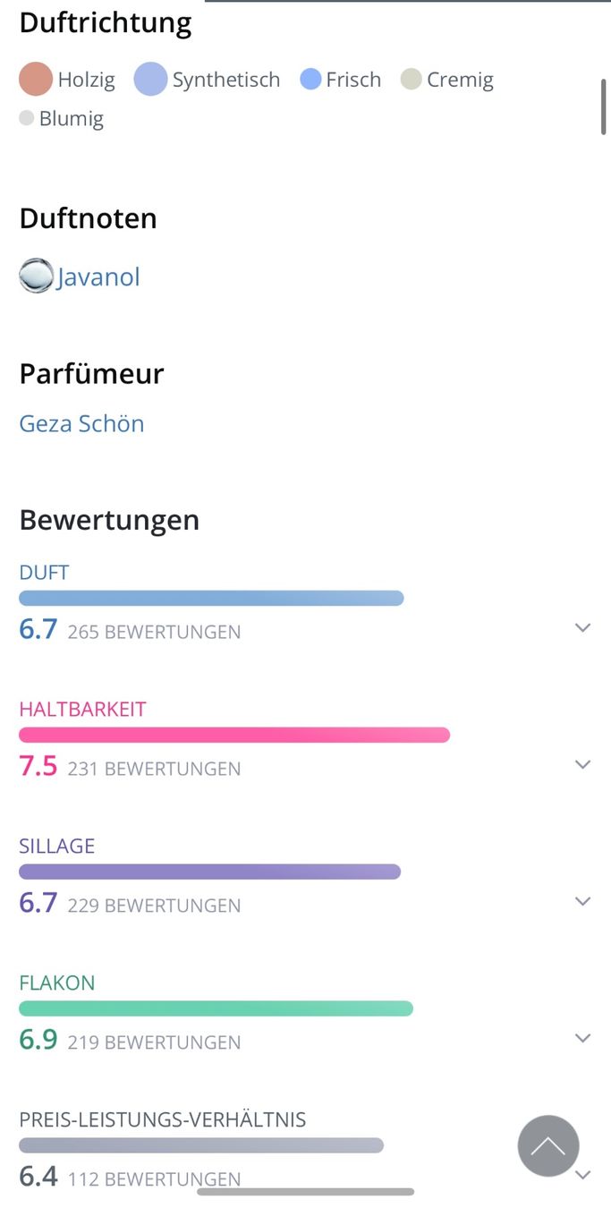 Parfum & Eau de Toilette: Molecule 04 Escentric Molecules EDT 2ML Abfüllung – Gebraucht aus Zürich von deruja 3