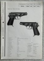 PISTOLE KIRIKKALE