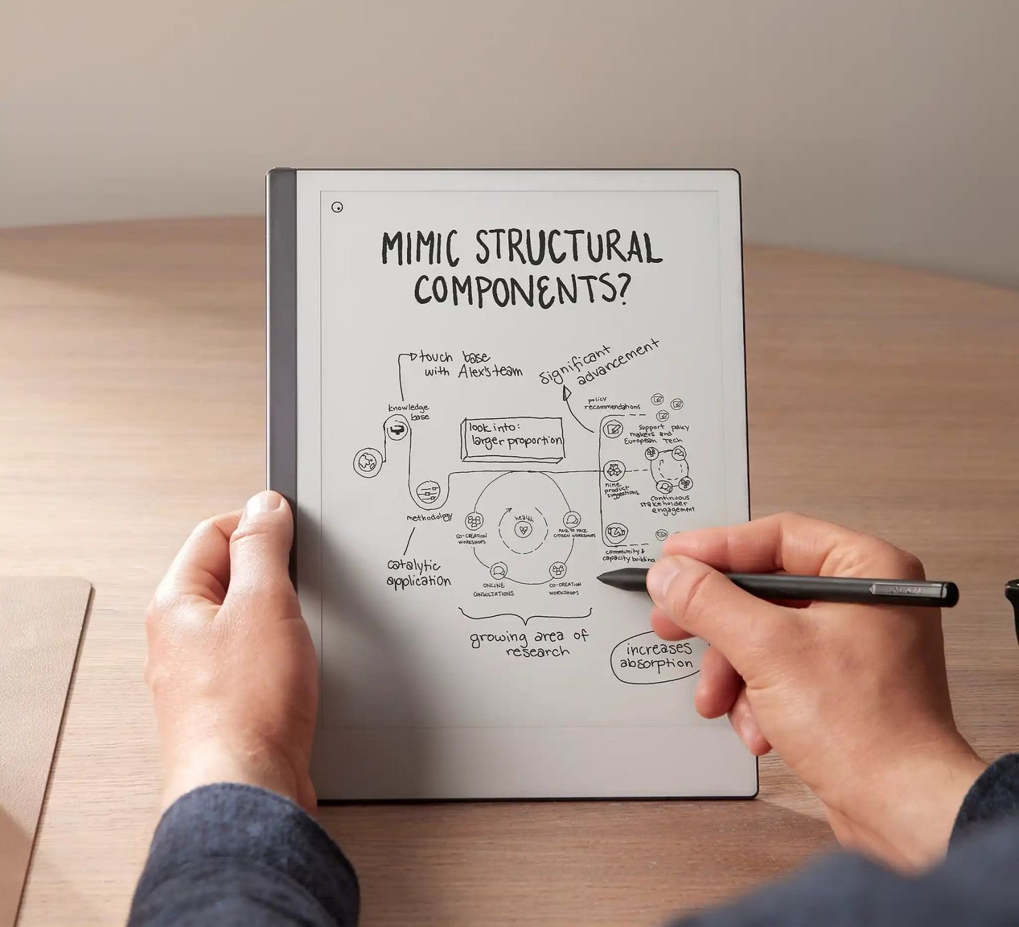 reMarkable Tablettes PC: Remarkable 2 + Etui en cuir + Marker – D'occasion à Cudrefin par Maze2021