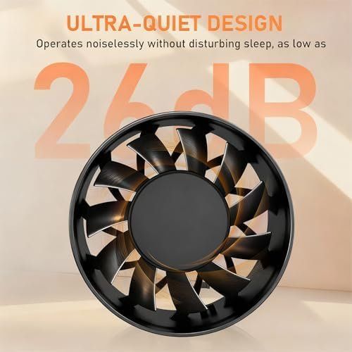 Ventilatori: 100mm Inline-Rohrventilator Regelbar 221 Rohrlüfter Leiser – Nuovo e nell'imballaggio originale da Hundwil venduto da Mr.Wong 3
