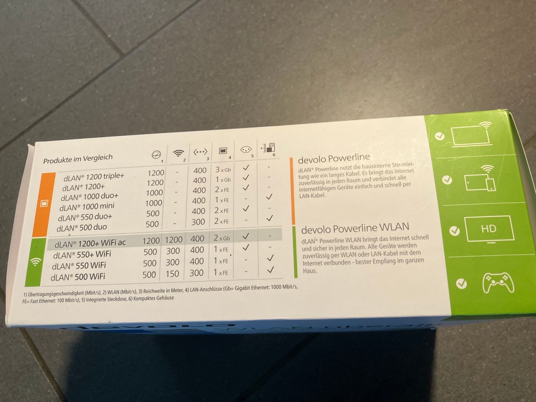 Devolo Unità & Adattatore: Devolo dLAN 1200+ WiFi ac Starter Kit Powerline Adapter – Nuovo (secondo la descrizione) da Winznau venduto da gugi2009 8