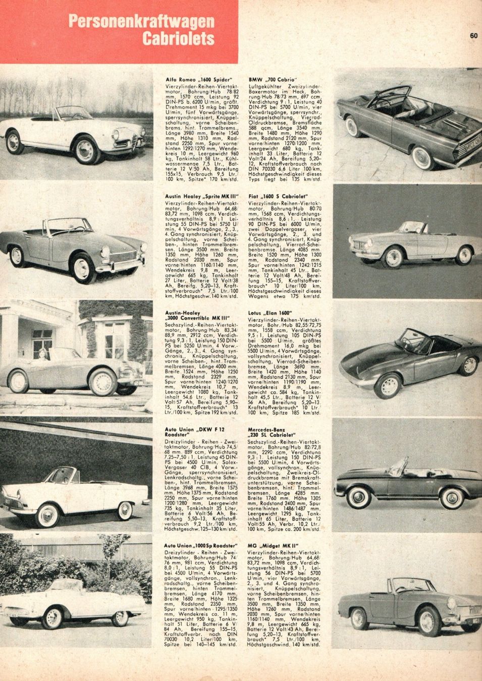 Riviste & Magazine: Auto-Parade – Usato da Malans GR venduto da Chueche427 9