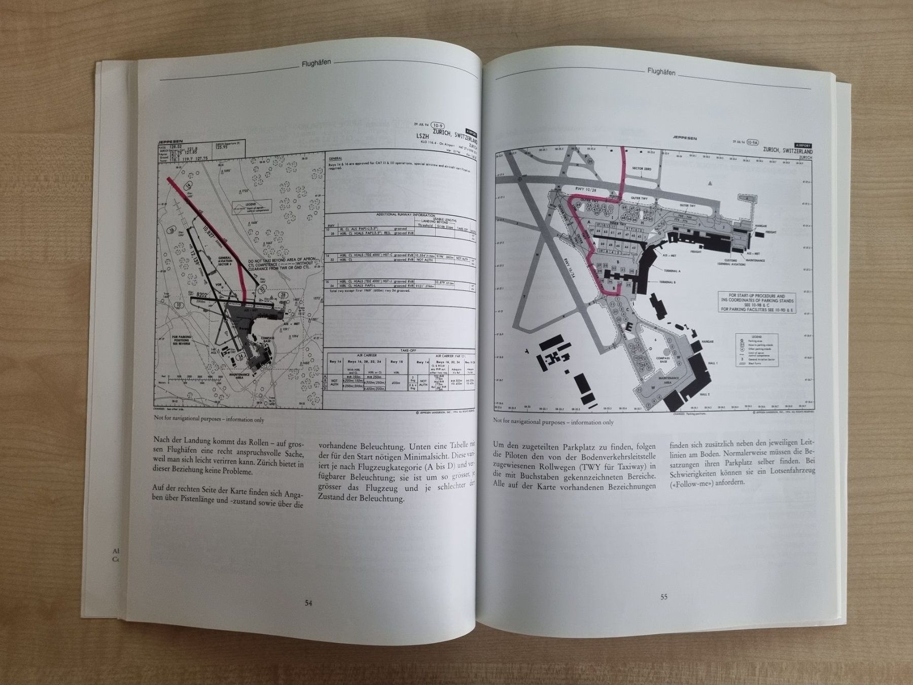 Libri: Flughäfen – Usato da Ittigen venduto da otlampar 3