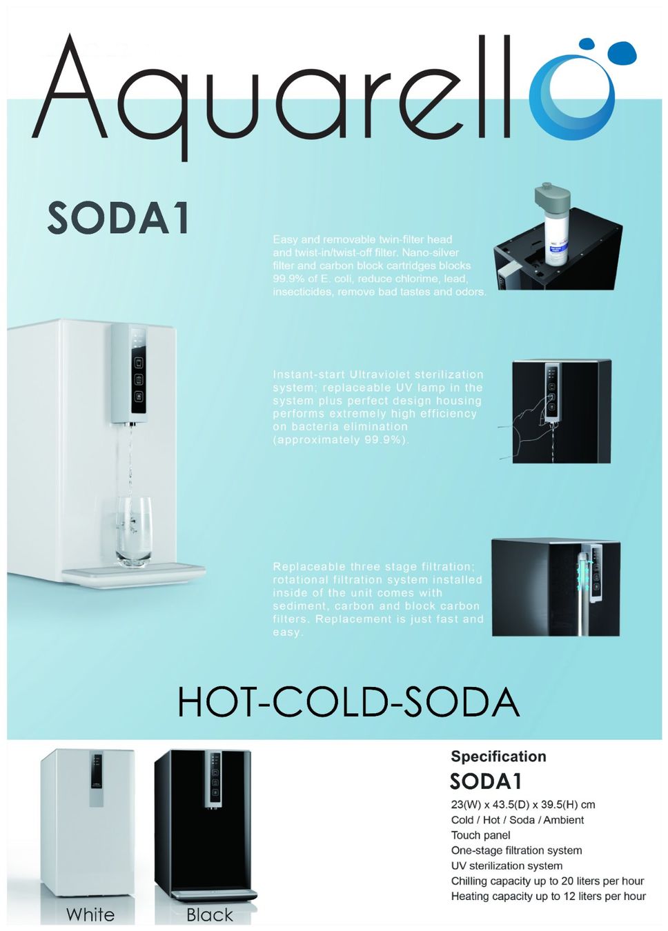 Sodastream Küchengeräte: Wasserspender Aquarello SODA1 – Neu und originalverpackt aus Murten von Aquarello 5