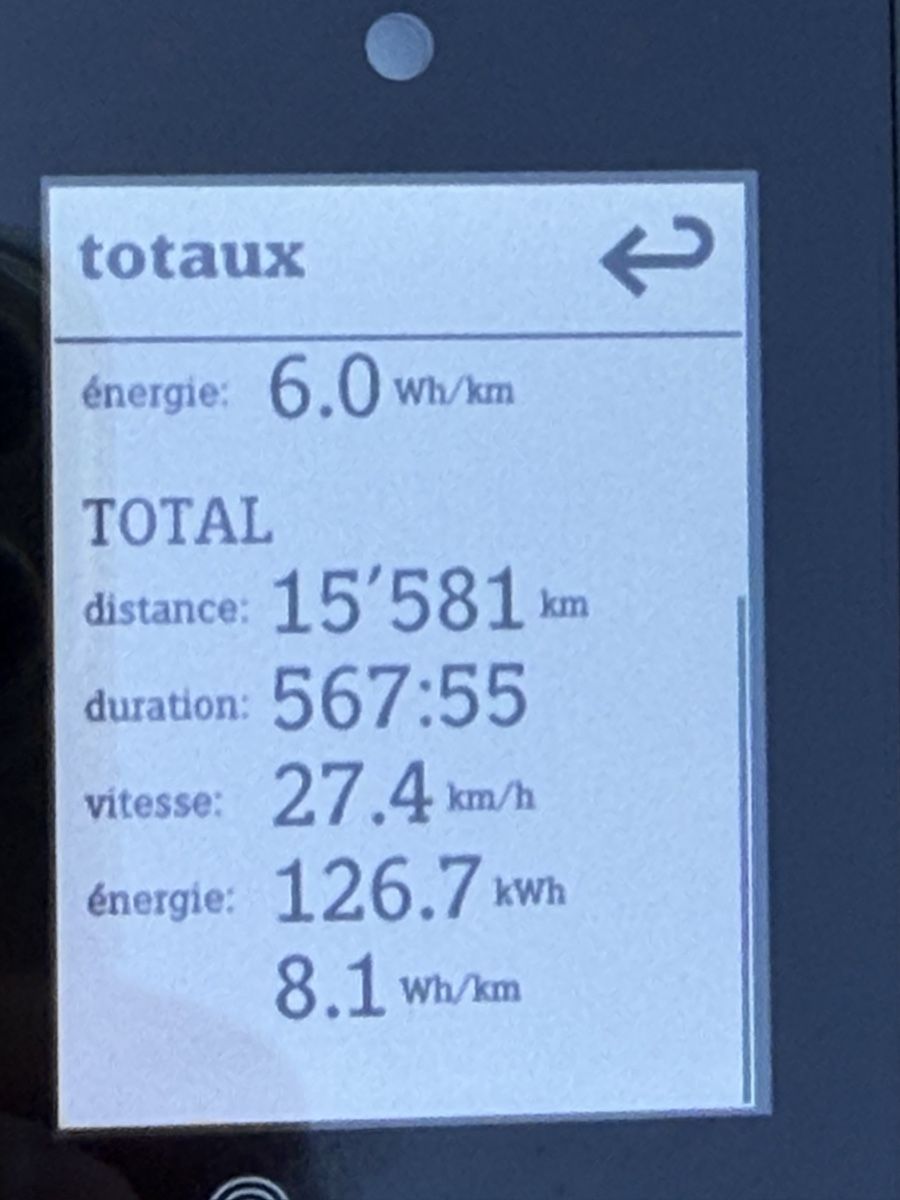 Stromer Vélos: Stromer ST1X – D'occasion à Meyrin par noa_j952 5