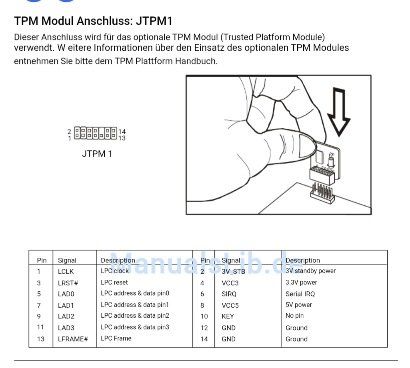 MSI Mainboards: Module de sécurité TPM Version 2.0 14-1 – Gebraucht aus Biglen von AAA-DING-DONG 2