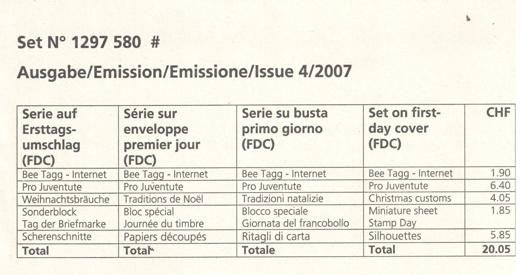 Tutti i francobolli: 4/2007  Serie auf Ersttagsumschlag   FDC – Usato da Mellingen venduto da Ginger 2