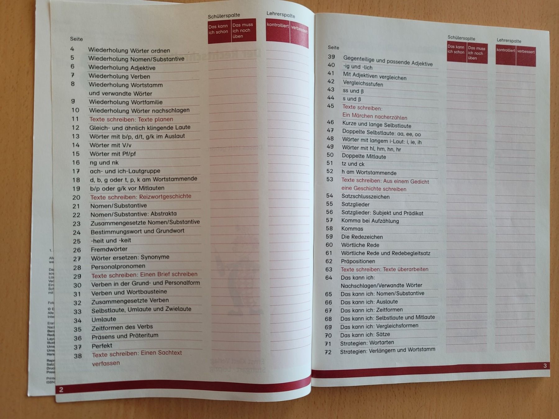 Bücher: Der Rechtschreibbegleiter 3, mit Lernsoftware. Klettverlag – Neu (gemäss Beschreibung) aus Winkel von Tongabonga 3