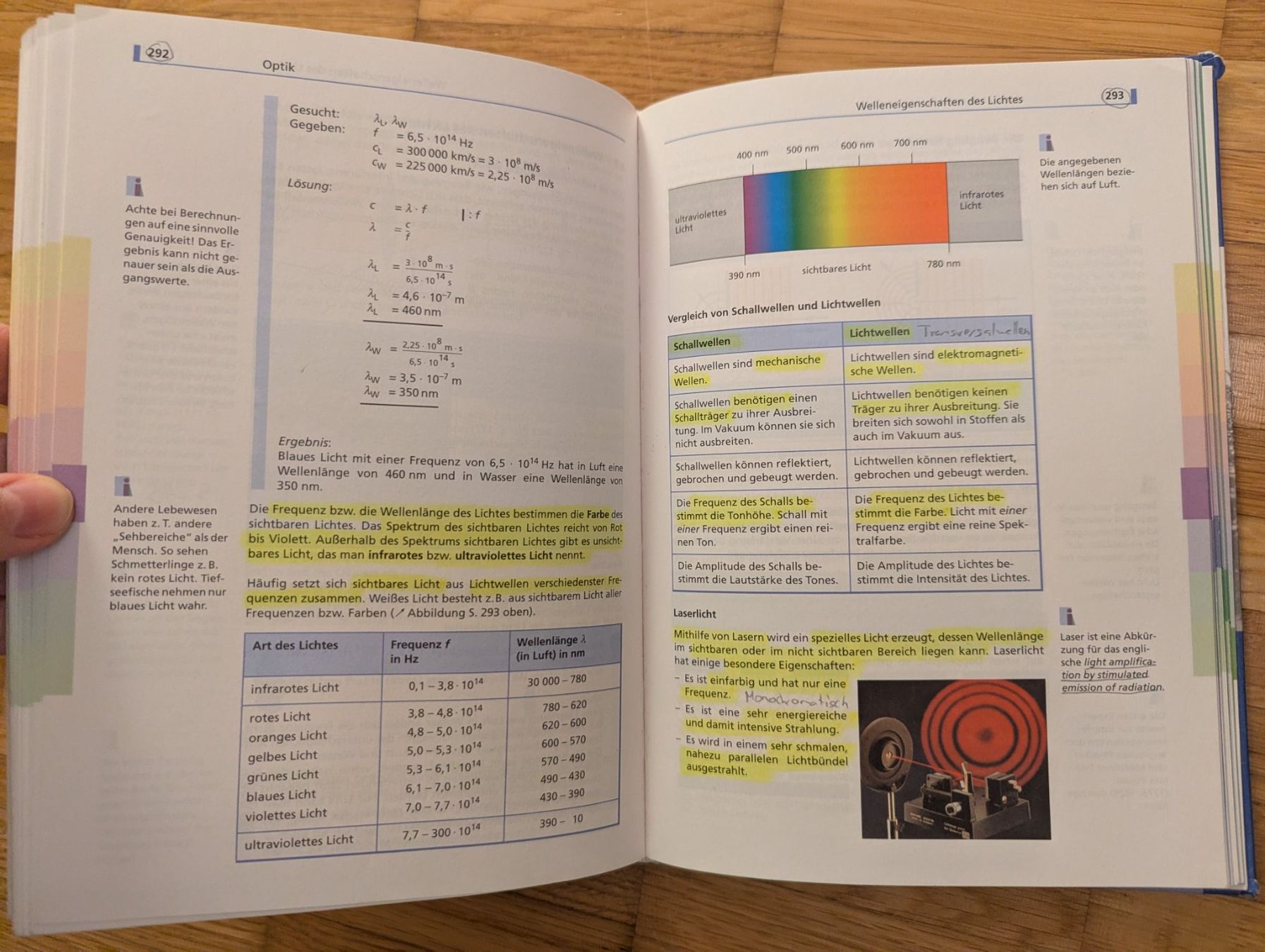 Libri: Duden Physik Basiswissen Schule, 5. bis 10. Klasse – Usato da JONA venduto da gin_yl55 2