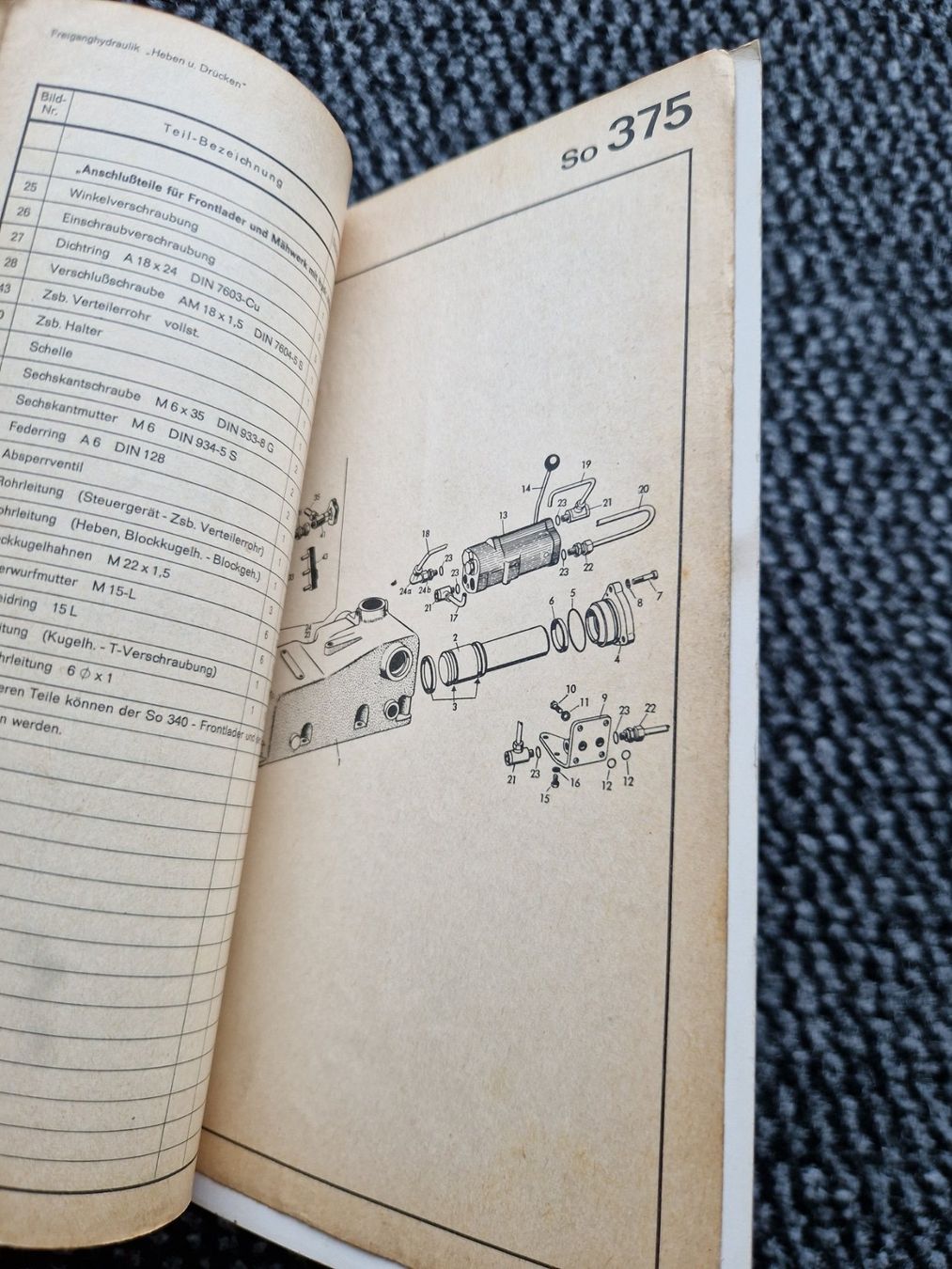 Kramer Trattori: Original Anleitung / ET-Liste Kramer Allrad Baggerlader 515 – Usato da Dürnten venduto da Bachtel84 1