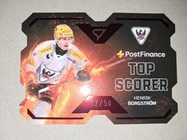 SportZoo National League Playoff 26, Topscorer, H. Borgström