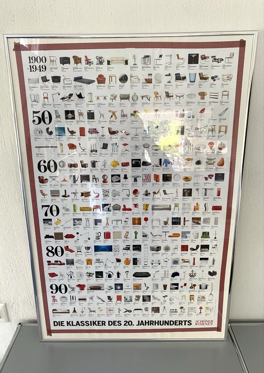 Foto & Immagini: Designklassiker Poster Plakat – Usato da Olten venduto da sportwelt