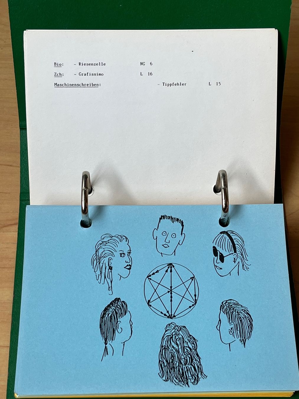 Libri: Spielkartei Oberstufe – Usato da Uetendorf venduto da sru128 4