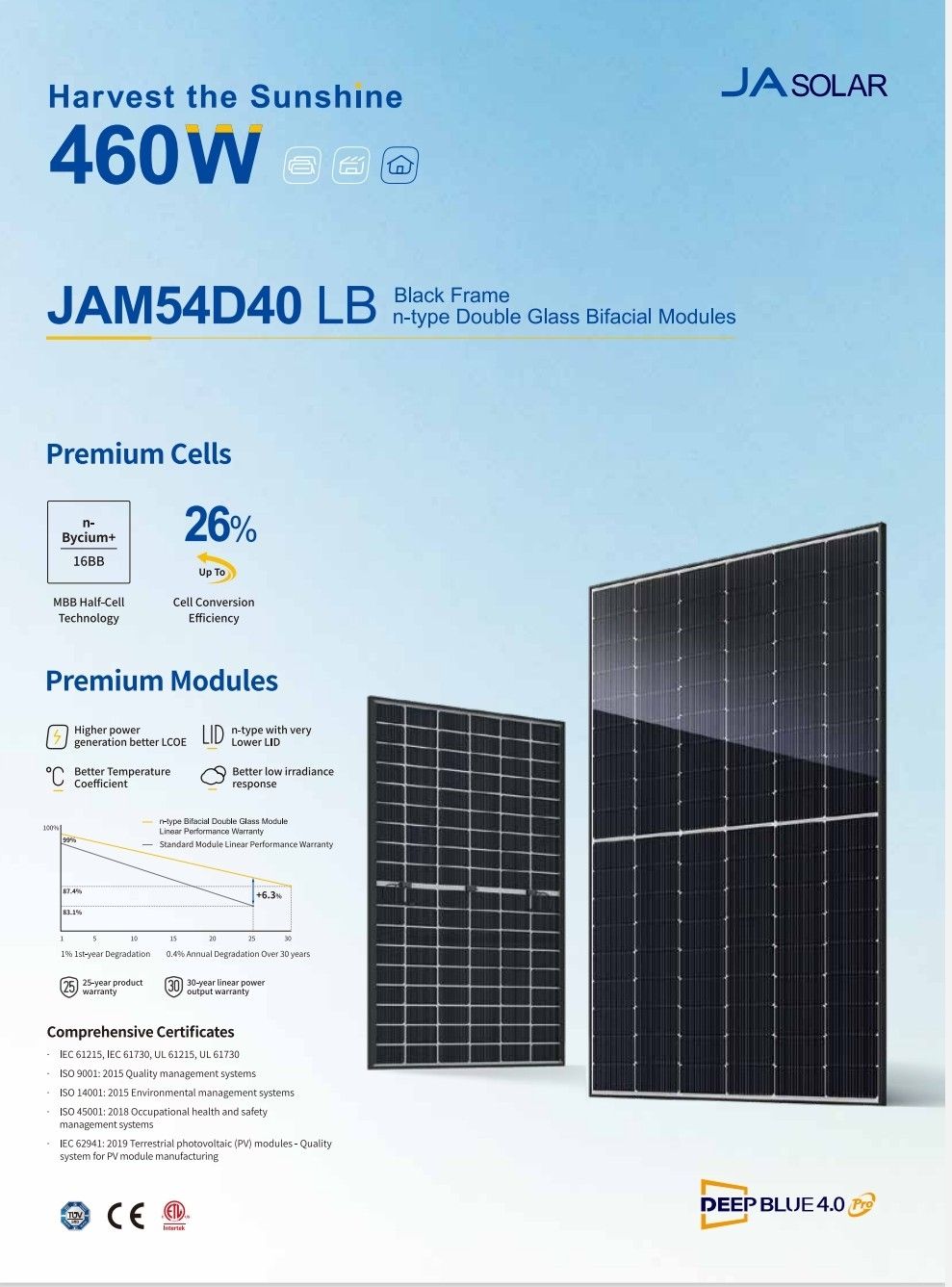 Huawei Inverter: Pv Anlage 11.16 kWp Hybridwechselrichter – Nuovo e nell'imballaggio originale da Winterthur venduto da Deins_8j77 3