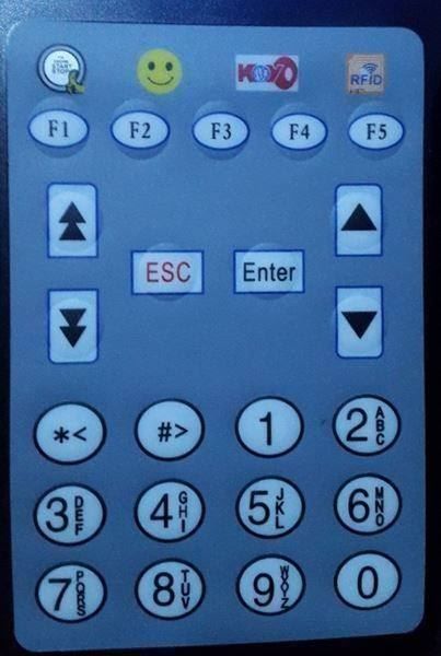 Placeholder Image