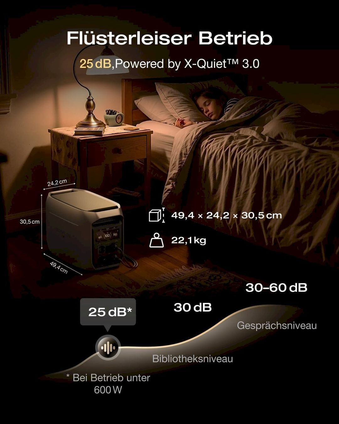 Batterie: EcoFlow DELTA 3 Max Plus Powerstation – Nuovo e nell'imballaggio originale da Bottighofen venduto da zaap 7