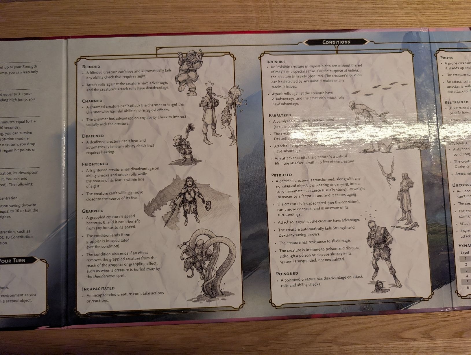 Giochi: DnD Dungeon Master's Screen – Nuovo (secondo la descrizione) da Winterthur venduto da mrcsrs 5