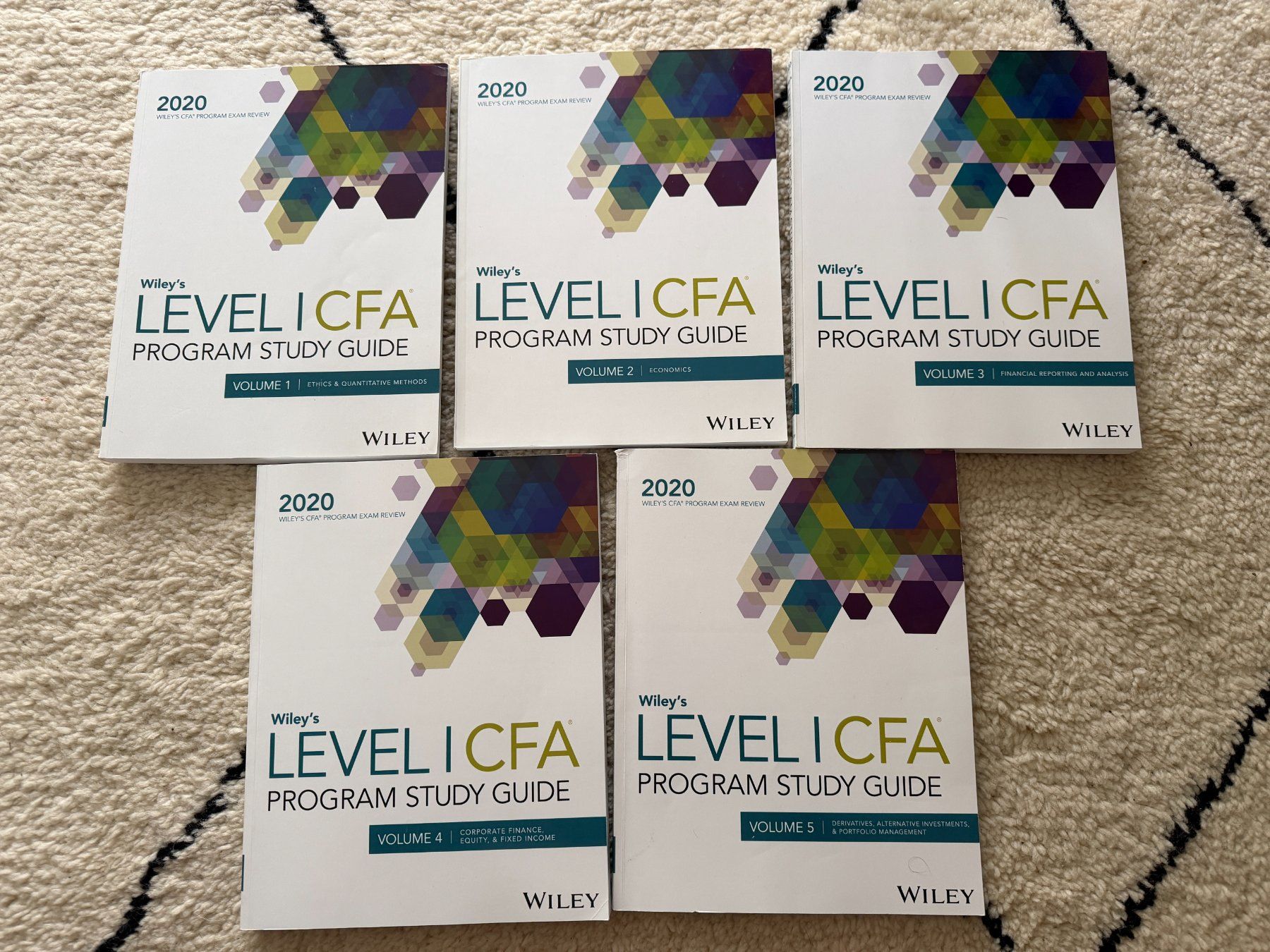 Livres: Wiley CFA Level 1 Volume 1-5 – Neuf (Voir description) à Zürich par anu_wlt5