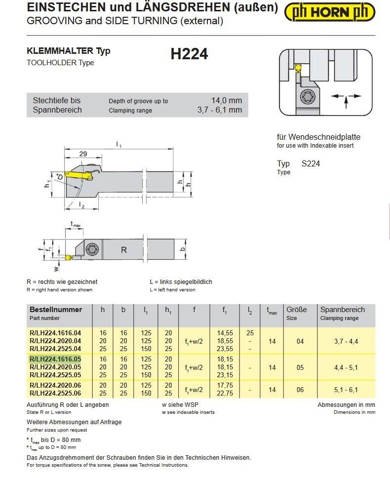 Tutti gli attrezzi: Abstechhalter PH Horn RH224.1616.05 – Nuovo (secondo la descrizione) da Steinhausen venduto da Schneetiger 2