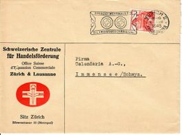Brief, Schweizerische Zentrale für Handelsförderung