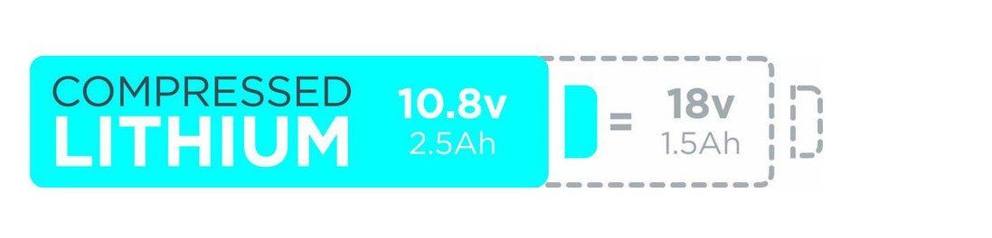 Aspirapolveri & Accessori: Black + Decker Akku- Handsauger Lithium Dustbuster PET – Nuovo e nell'imballaggio originale da Bassersdorf venduto da COOL-AG 5
