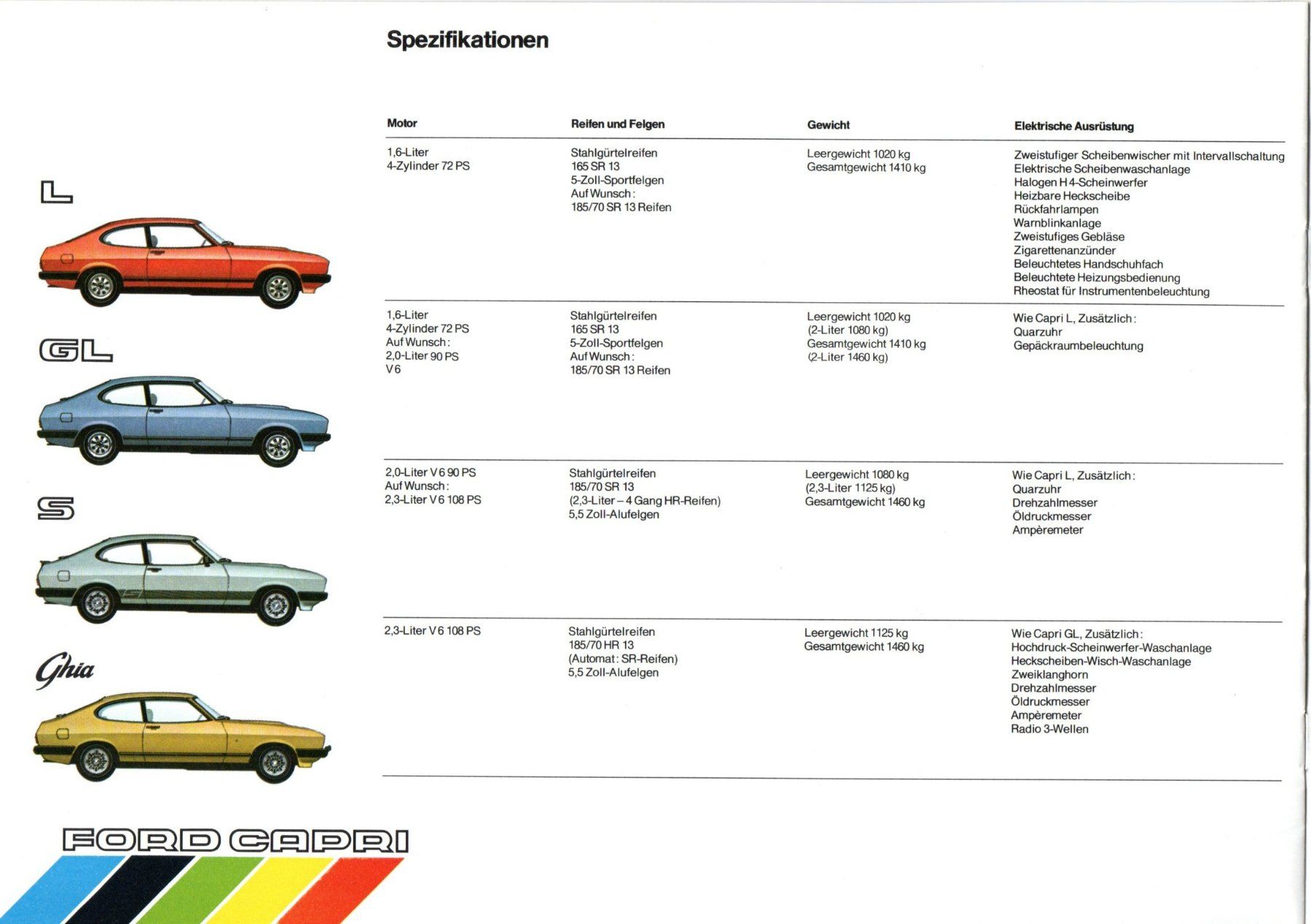Ford Automobili: Ford Capri III - Original Prospekt – Nuovo (secondo la descrizione) da Malans GR venduto da Chueche427 6