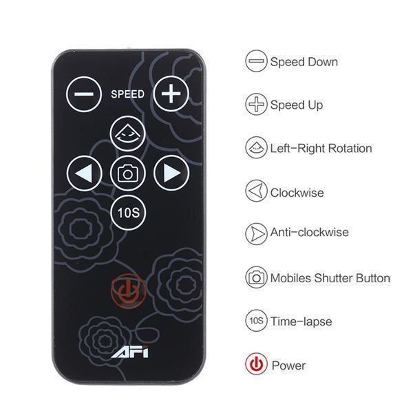 Action Cam: 360 grad Panorama Zeitraffer Go Pro – Neu und originalverpackt aus Winterthur von Neilpryde01 2