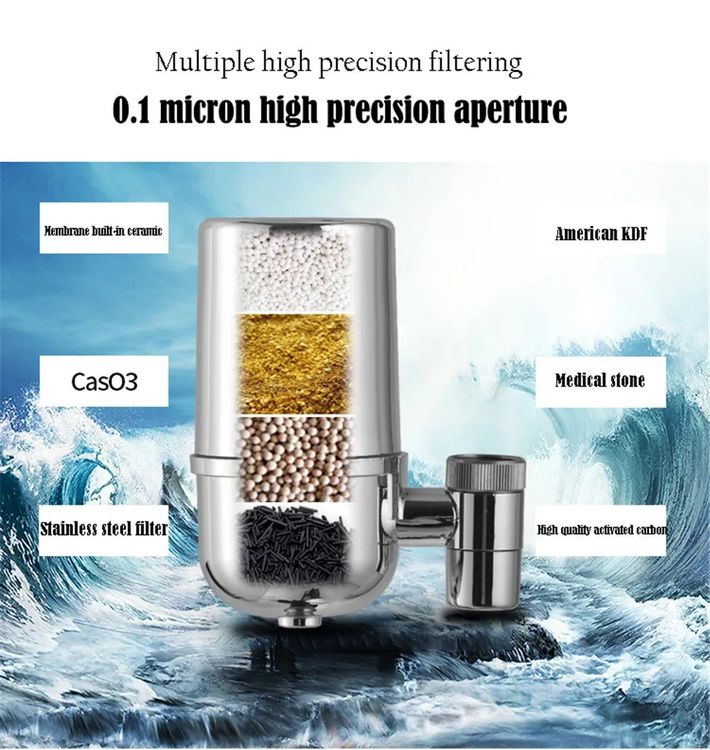 GULICA Trinkwasserhahn Mattschwarz – Für Untertischfilter, 30 Cm Hoch, Mit Keramik-Ventil