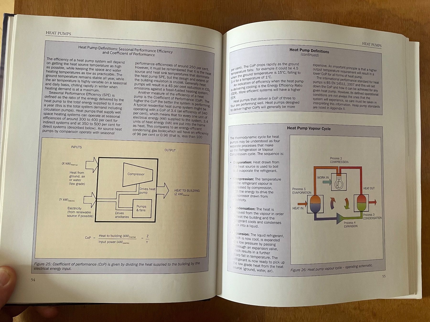 Livres: Renewable Energy a users guide – D'occasion à Zürich par WWehrle 1