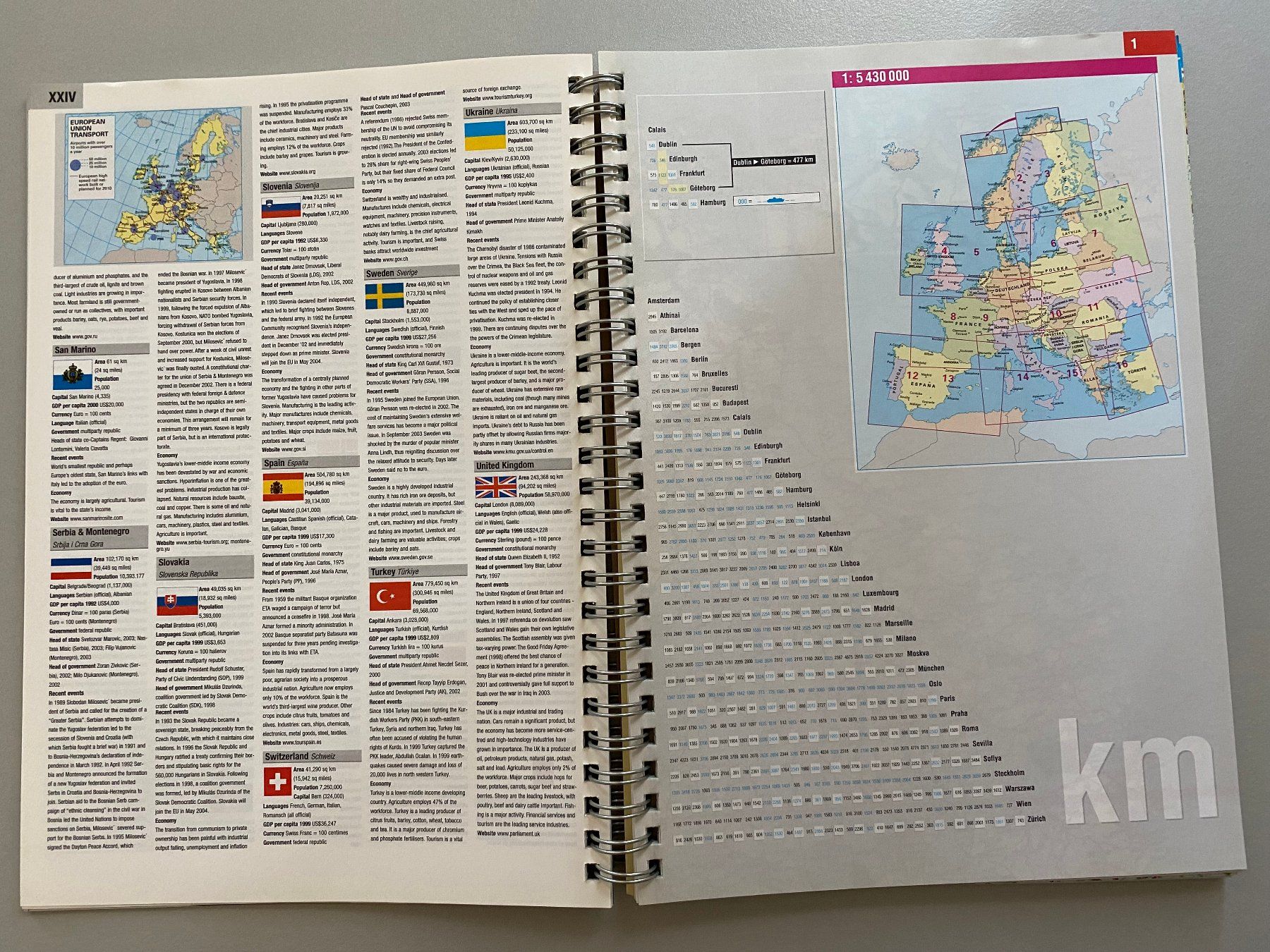 Riviste & Magazine: Harley Davidson Owner Group Touring Handbook 2004 – Usato da Langwiesen venduto da Restposten-24 2