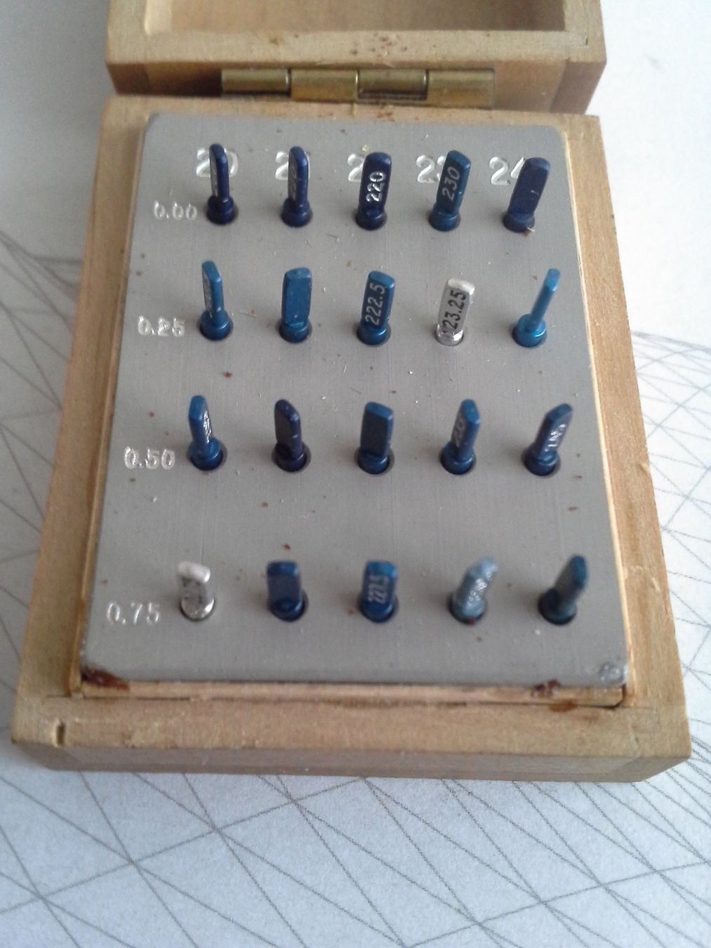 Messen: Prüfstifte 0.20 bis 0.2475mm – Neu und originalverpackt aus Safnern von Jurgdiana