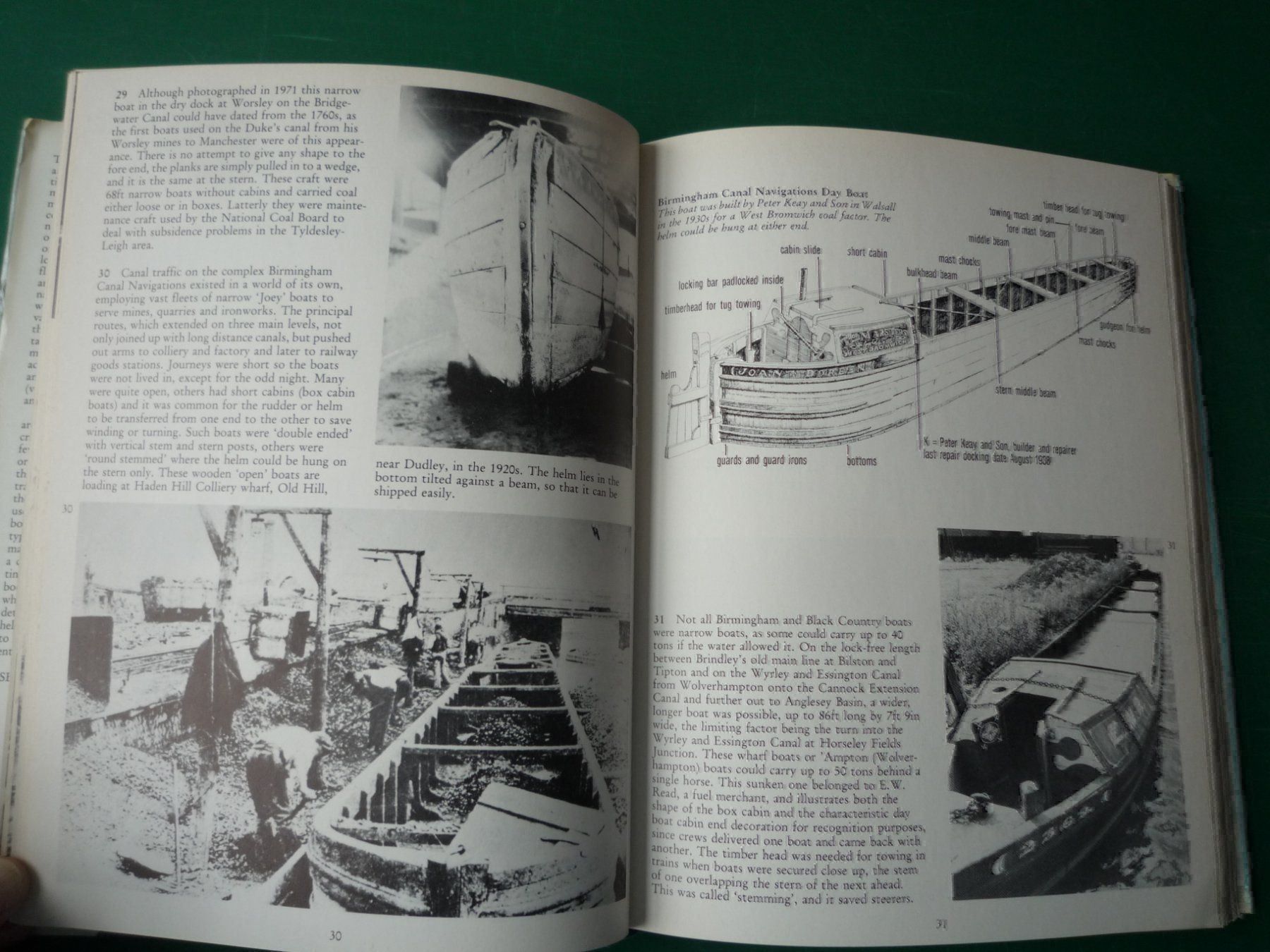 Libri: Britain's Canal & River Craft – Usato da Rafz venduto da Sonnenblume305 4